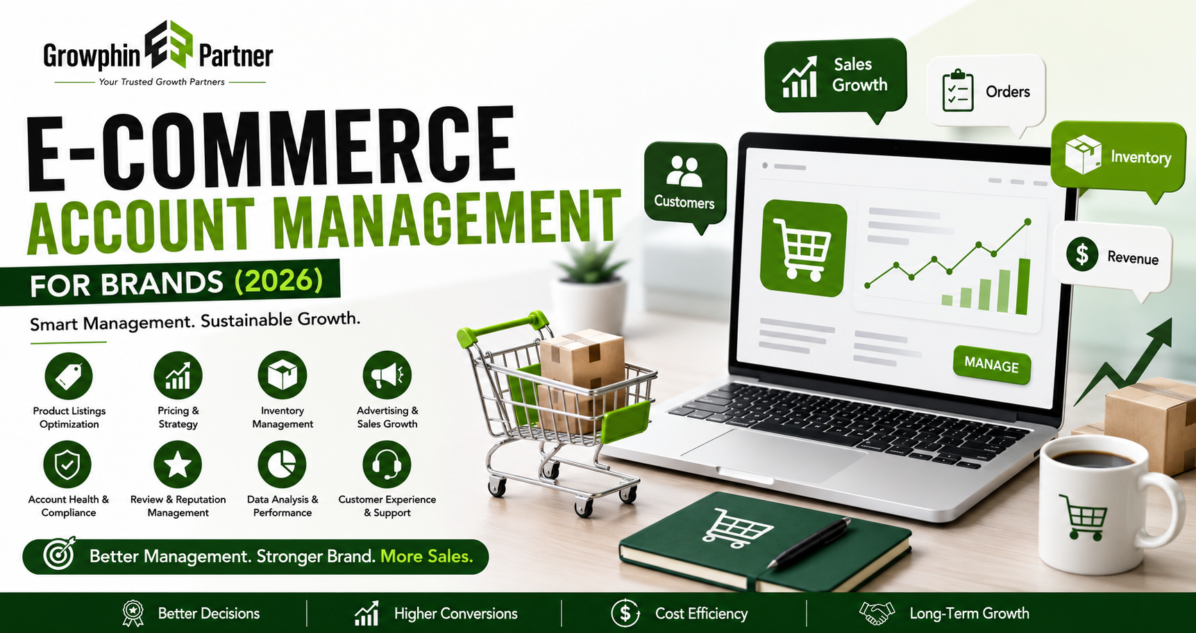 amazon account management services